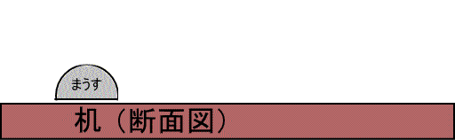 あくまで断面図!