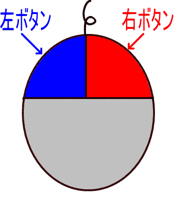 まうすのず